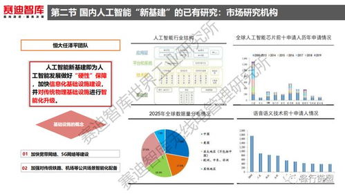 人工智能基础软件 新基建时代的核心引擎