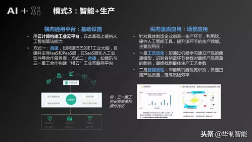 人工智能基础软件开发在制造产业发展中的机遇与挑战 中国视角研究报告