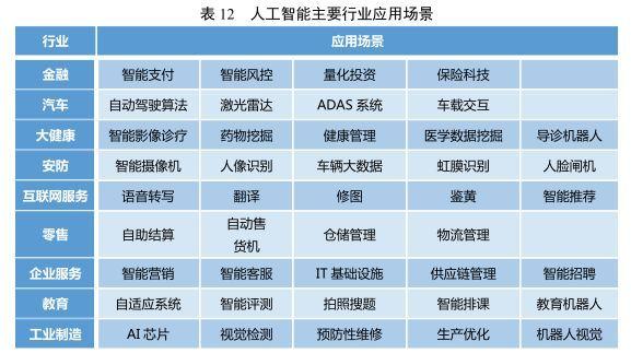 中国网民首超8亿!CNNIC最新统计报告亮点详解