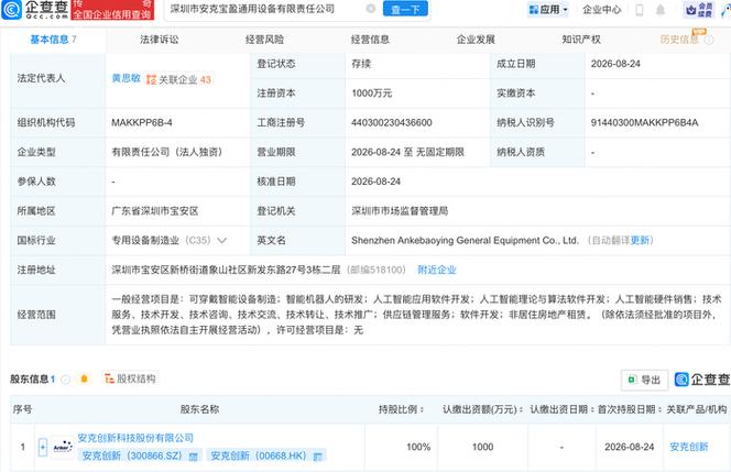 智能机器人的研发;人工智能应用软件开发;人工智能理论与算法软件开发